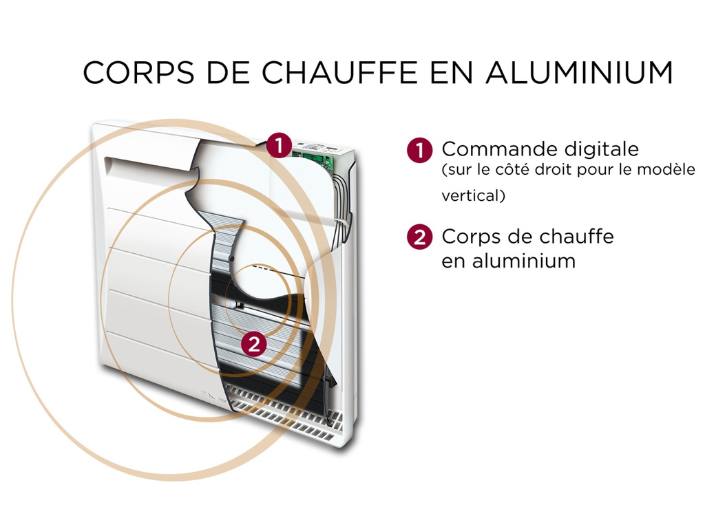 Radiateur chaleur douce Mozart digital vertical blanc 1500W
