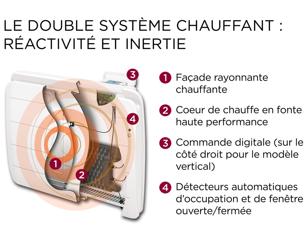 Radiateur Chaleur douce Equateur 3 vertical blanc 1000W