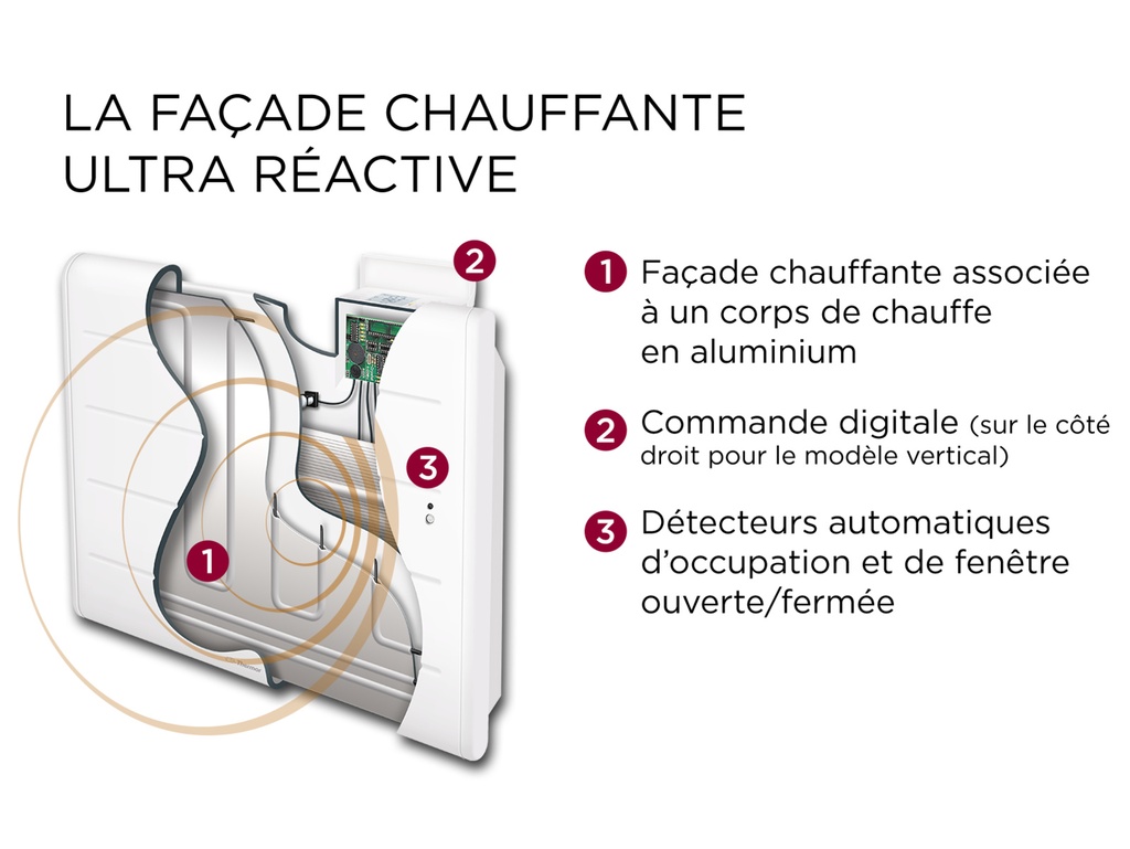 Radiateur Chaleur douce Ovation 3 horizontal gris ardoise 2000W